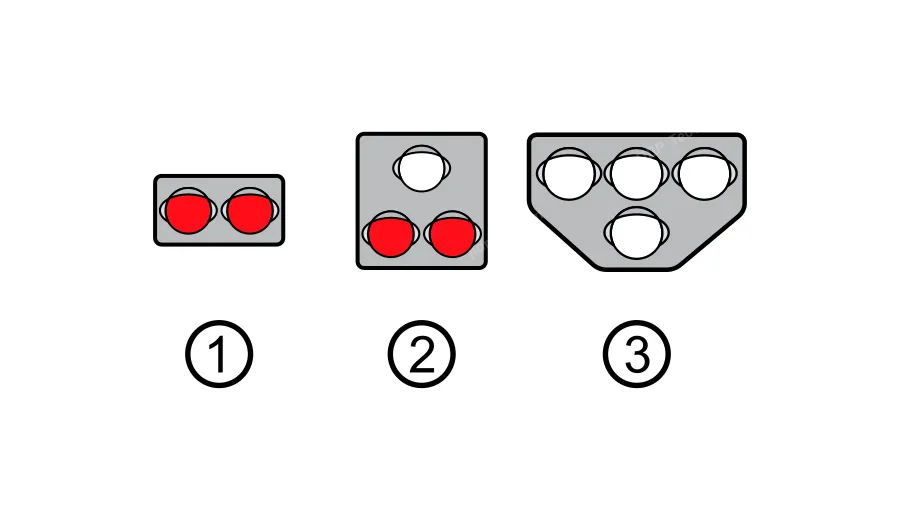 Який світлофор застосовується для регулювання руху через залізничні переїзди?