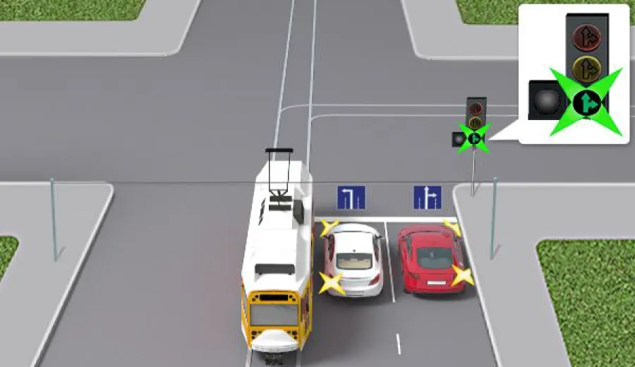 Водіям яких транспортних засобів дозволено рух у даній ситуації?