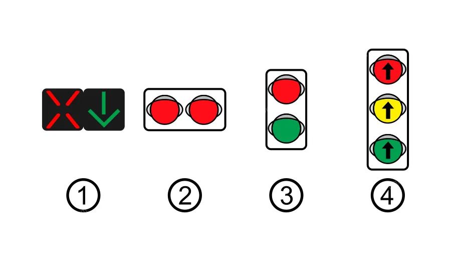 Який зі світлофорів застосовується для регулювання руху транспортних засобів на вулицях, дорогах або смугах проїзної частини, напрямок руху на яких може змінюватися на протилежний?