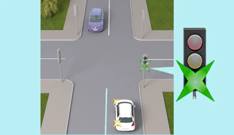 Яка черговість проїзду автомобілів на даному перехресті?