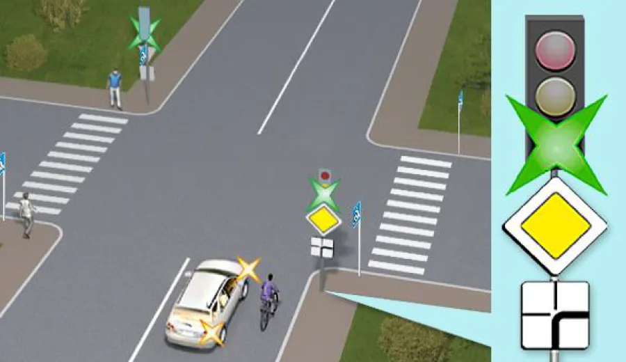 Чи повинен водій автомобіля, повертаючи праворуч на перехресті, дати дорогу велосипедистові, який рухається прямо в попутному напрямку?