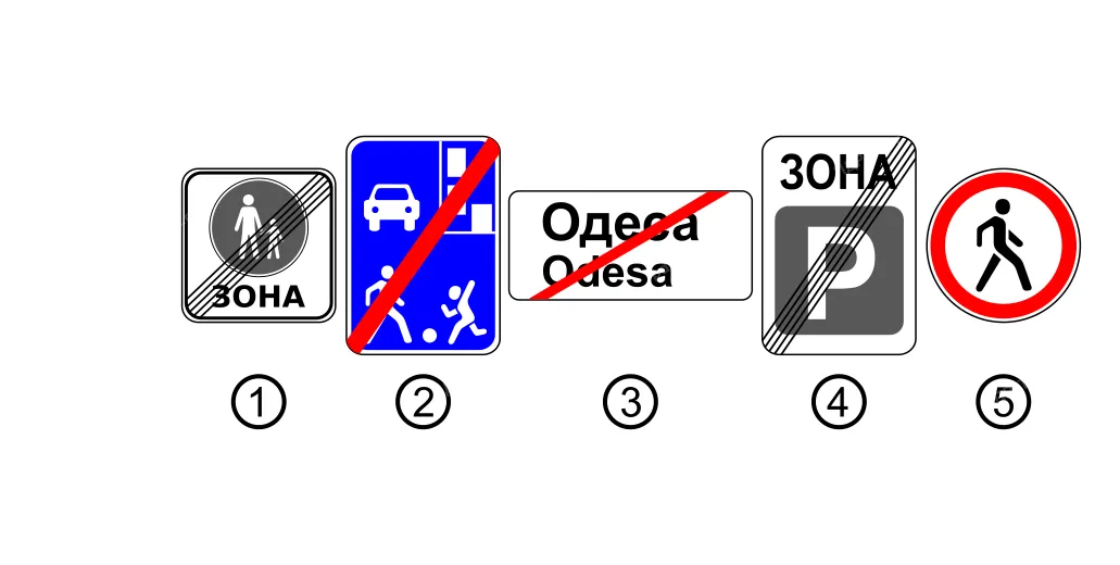 Який із зображених дорожніх знаків позначає кінець пішохідної зони?