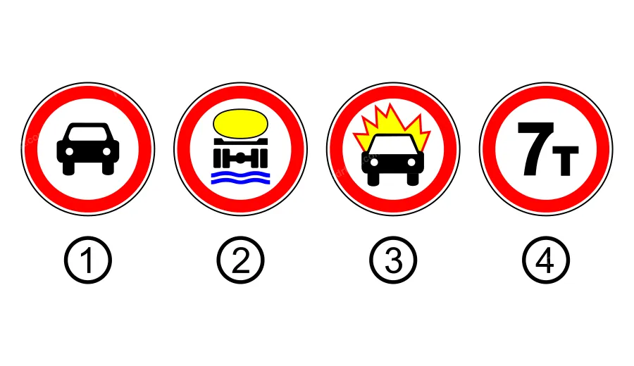 Який із зображених дорожніх знаків забороняє рух транспортних засобів, що перевозять вибухові та легкозаймисті вантажі?