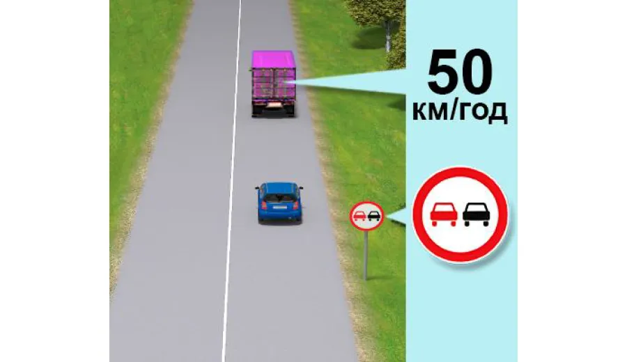 Чи дозволено водієві синього автомобіля виконати обгін вантажного автомобіля, що рухається зі швидкістю 50 км/год.?