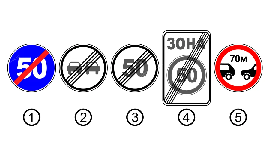 Який із зображених дорожніх знаків позначає кінець зони дії знака «Зона обмеження максимальної швидкості»?