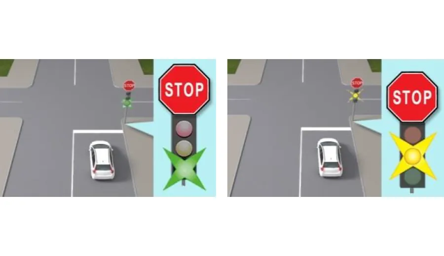 У якій із зображених ситуацій водій повинен виконати вимогу знака «Проїзд без зупинки заборонено» (у другій ситуації світлофор працює в режимі миготіння жовтого сигналу)?