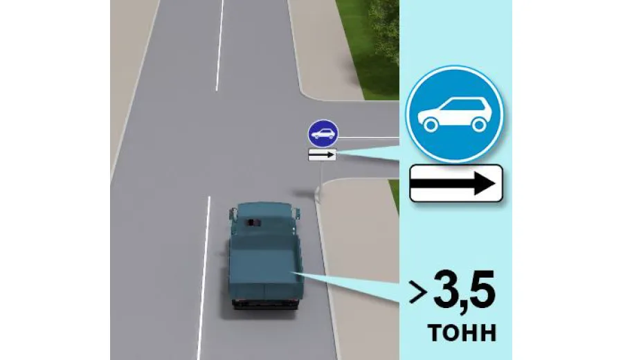 У яких напрямках дозволено рух вантажного автомобіля в зображеній ситуації, якщо його дозволена максимальна маса понад 3,5 т?