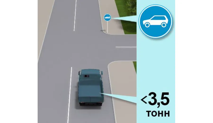 Чи дозволено в зображеній ситуації рух прямо вантажному автомобілю, якщо його дозволена максимальна маса менш ніж 3,5 т?