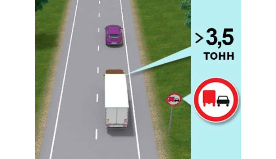 За якої з умов водієві вантажного автомобіля з дозволеною максимальною масою понад 3,5 т дозволено виконати обгін у зображеній ситуації?