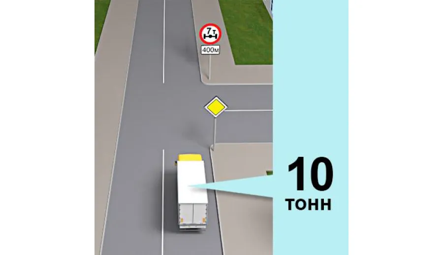 Чи дозволено в даній ситуації рух вантажного автомобіля, якщо його маса становить 10 т?