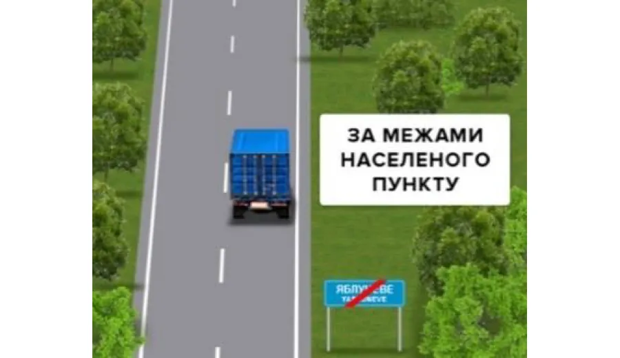 Яка максимальна швидкість встановлена для всіх вантажних автомобілів на цій дорозі за межами населених пунктів?