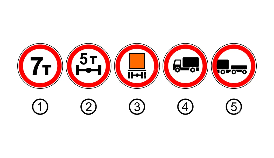 Який із зображених дорожніх знаків забороняє рух транспортних засобів, що перевозять небезпечні вантажі?