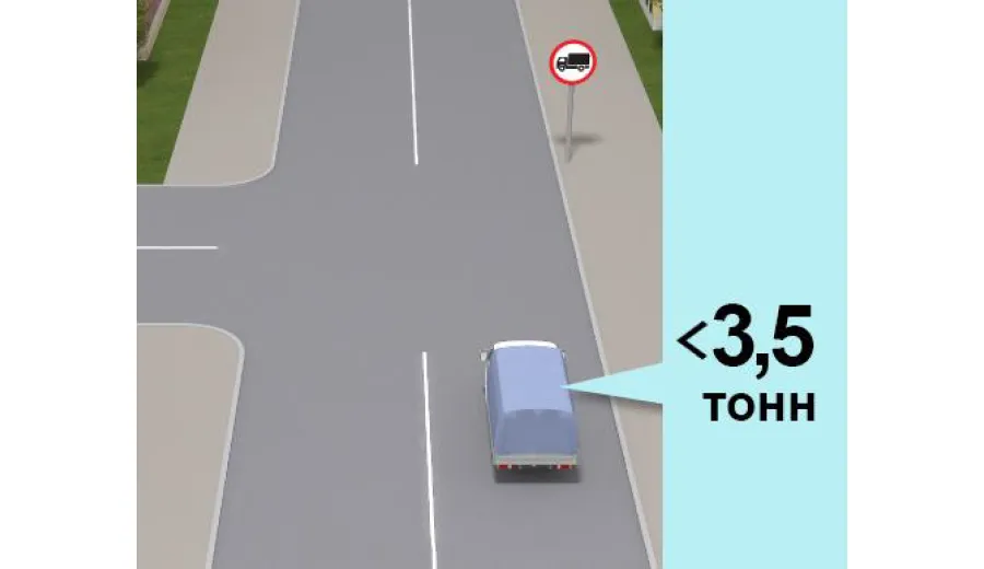 Чи дозволено транзитний рух вантажного автомобіля з дозволеною максимальною масою менш ніж 3,5 т прямо?